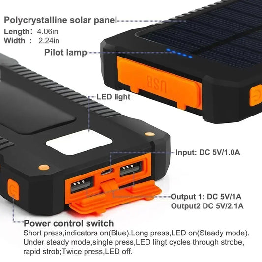 200000mAh Portable Solar Power Bank External Battery Fast Charging Waterproof Powerbank with SOS Flashlight Poverbank for Xiaomi